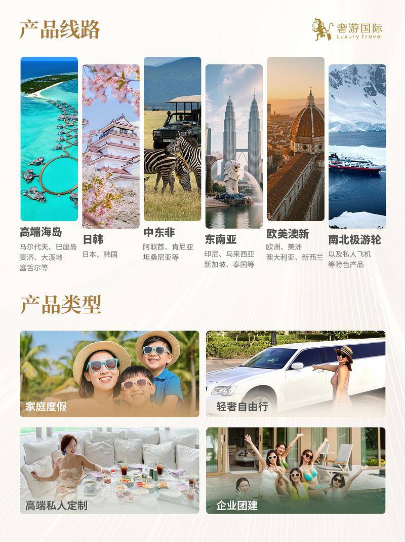 “新媒体种草+旅行社服务”重新定义奢华旅行开元棋牌网站从高端海岛到全球定制奢游国际用(图3)