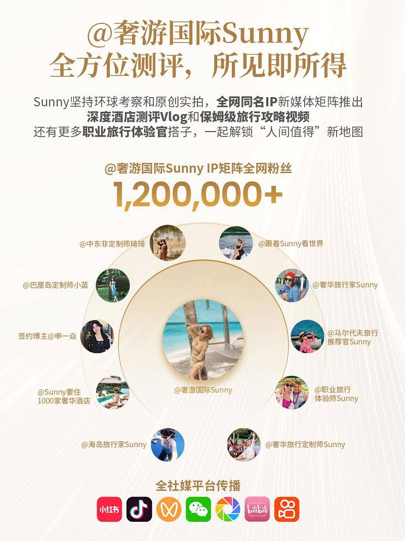 “新媒体种草+旅行社服务”重新定义奢华旅行开元棋牌网站从高端海岛到全球定制奢游国际用(图5)