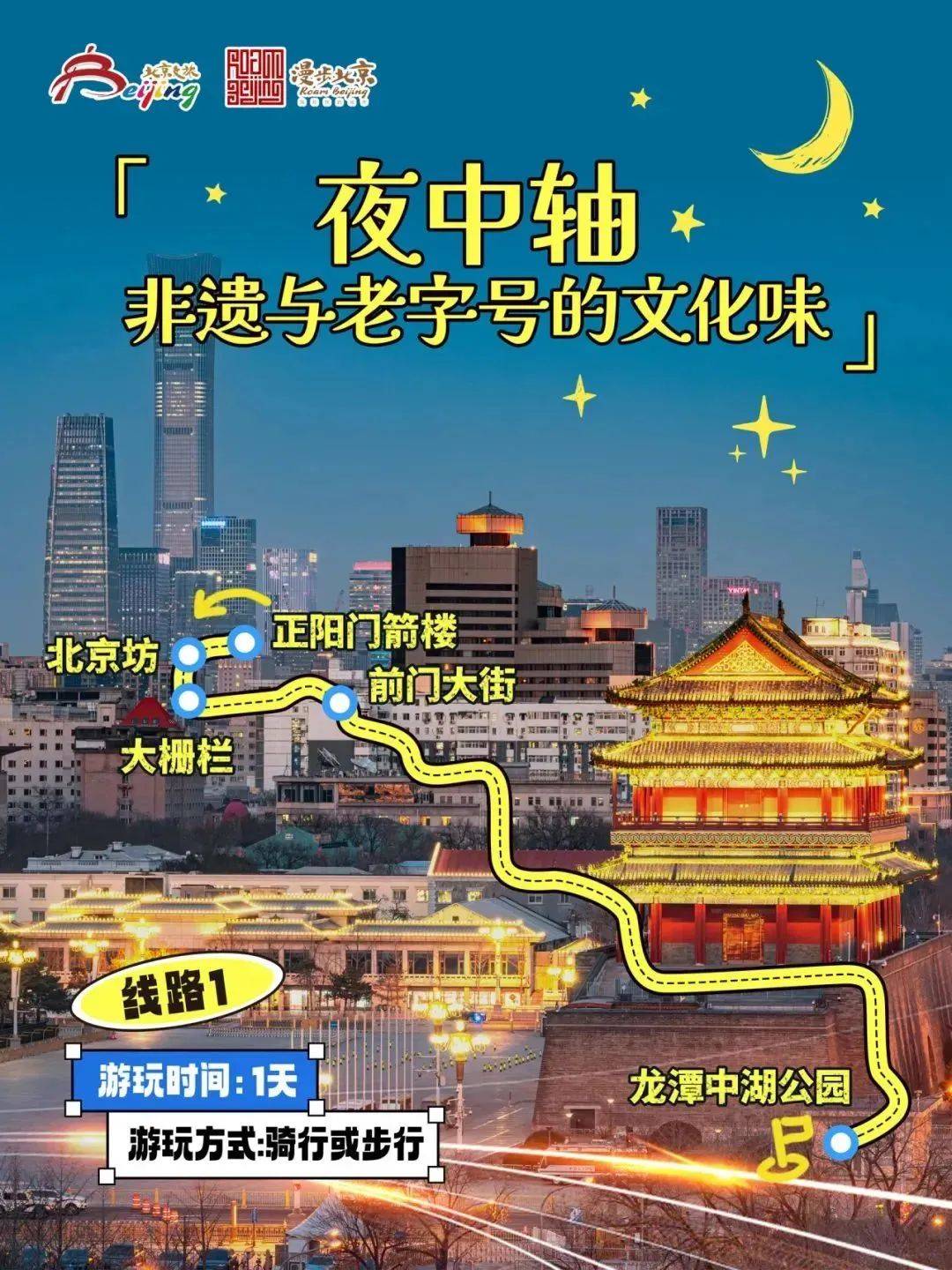 光夜游”主题游线路解锁北京夜游的最新浪漫姿势开元棋牌网站含通州大运河10条“漫步北京-追(图4)