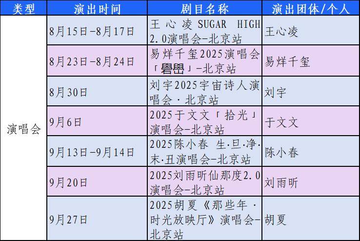 光夜游”主题游线路解锁北京夜游的最新浪漫姿势开元棋牌网站含通州大运河10条“漫步北京-追(图5)