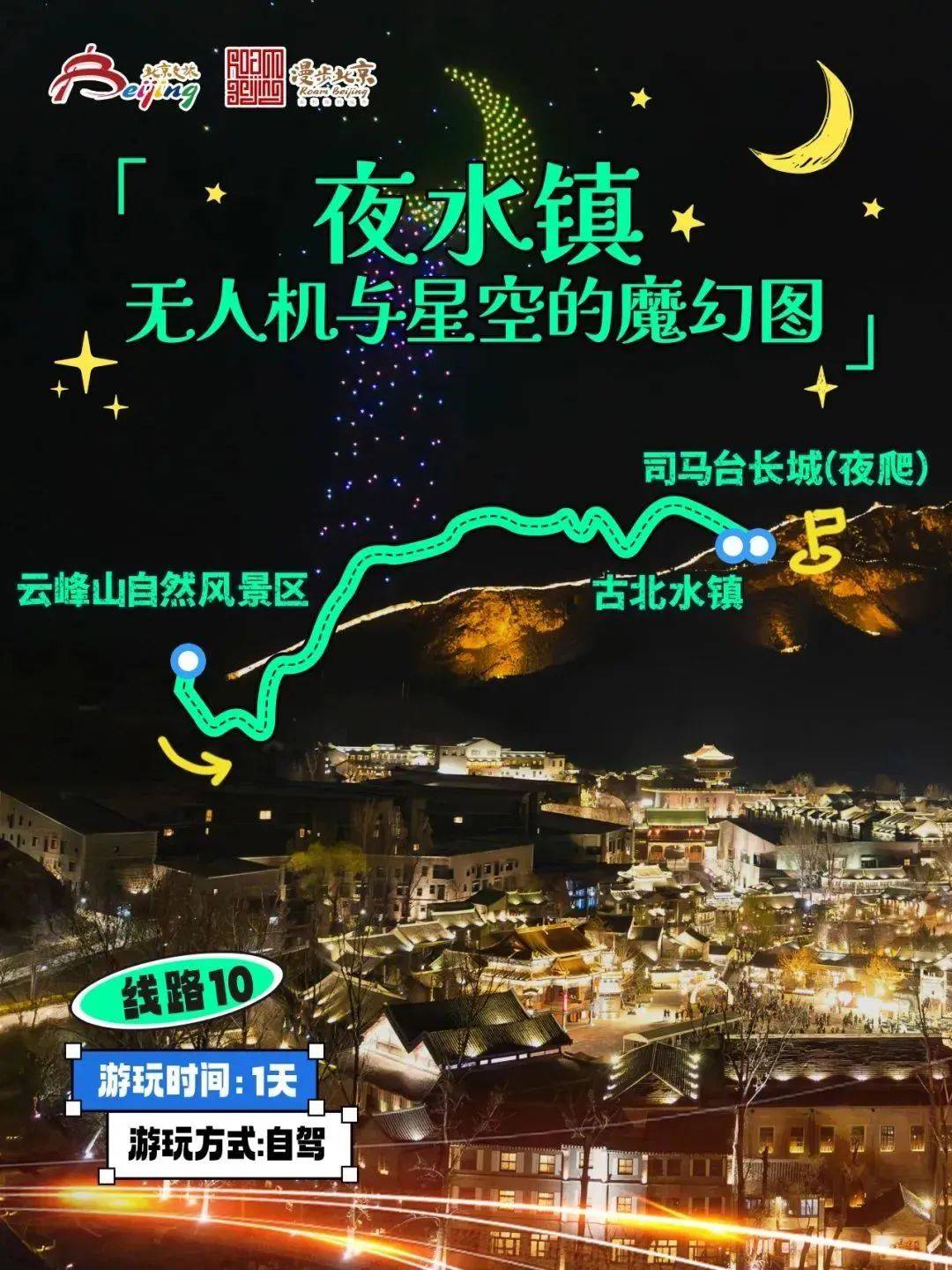 光夜游”主题游线路解锁北京夜游的最新浪漫姿势开元棋牌网站含通州大运河10条“漫步北京-追(图8)