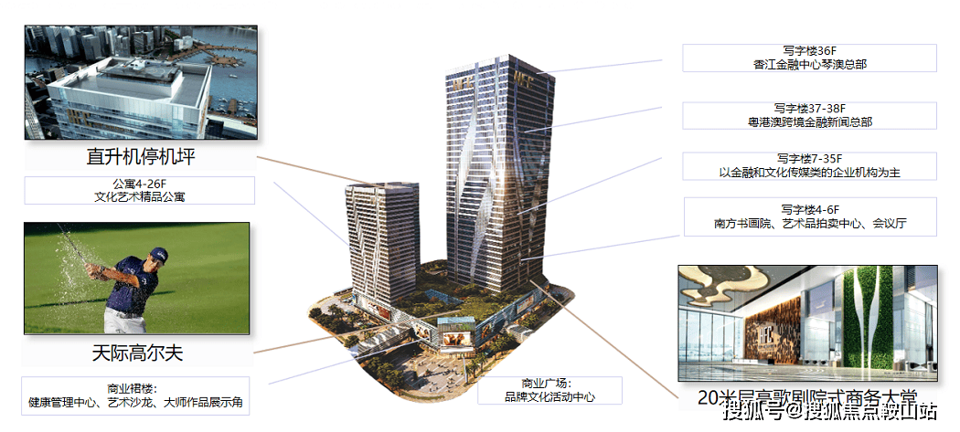 欢迎您-楼盘详情•最新价格-户型图-容积率@2025109售楼处AI热搜开元ky棋牌横琴金融传媒中心售楼处电话(横琴金融传媒中心)首页网站-营销(图7)