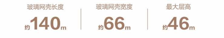 盘详情_房价深度解析_查询最新成交价_户型大小_最新优惠活动开元棋牌app成都【k101广场】售楼处电话(已认证)-楼(图5)